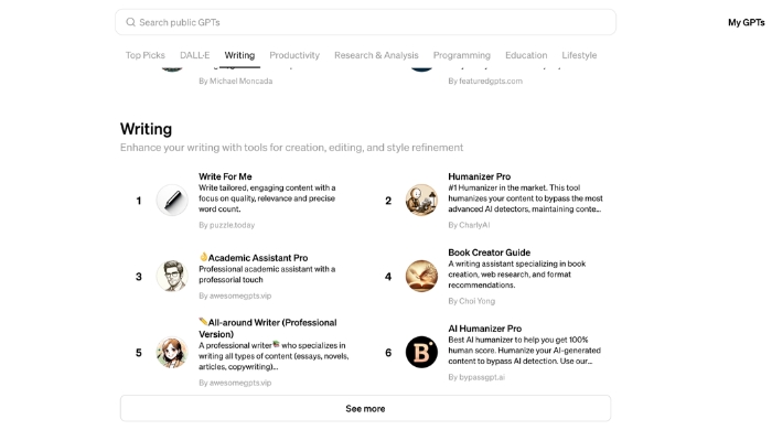 Best Custom GPTs for Writing
