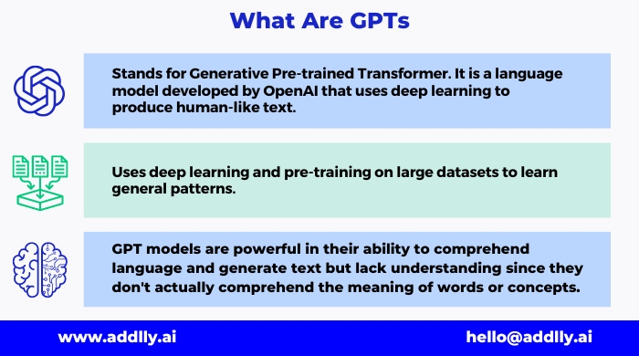 What Are GPTs infographic