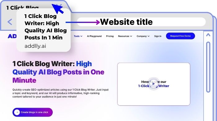 Where Website Titles Appear Online