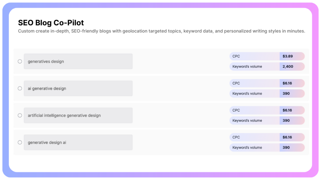 SEO Blog Co-Pilot Step 3: Research Trending Keywords