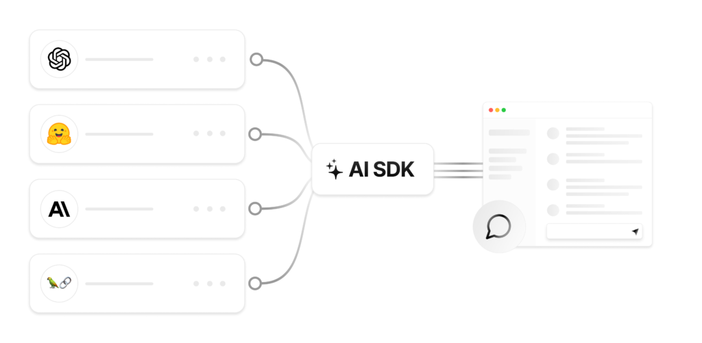 Vercel AI SDK