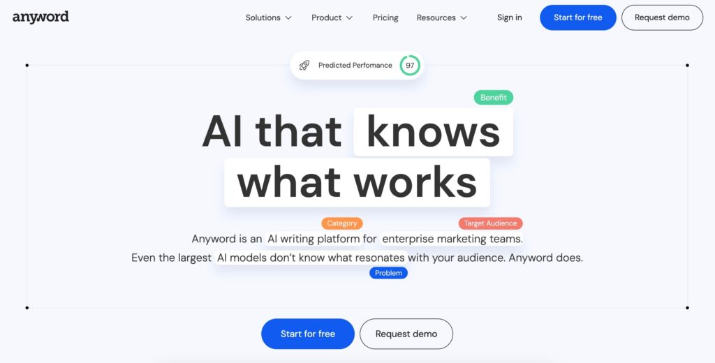 Anyword - AI Copywriting Tool