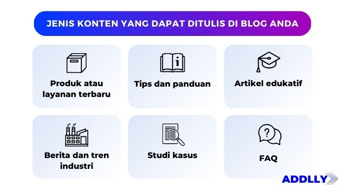 Apa Saja yang Ditulis di Blog