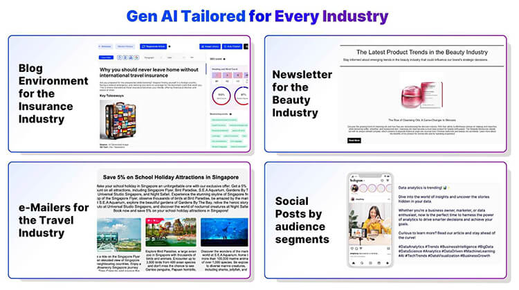 Use Cases of Generative AI Across Industries