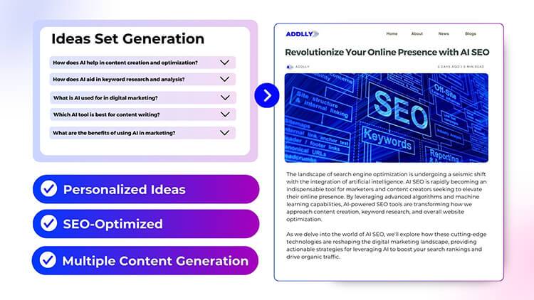 Why Choose Addlly AI to Generate Blog Post Ideas
