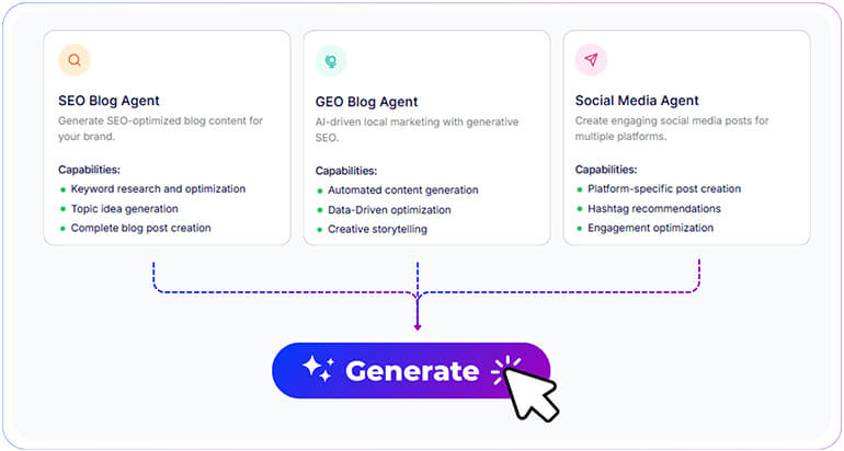 Step 2: Click Generate to Get Ideas