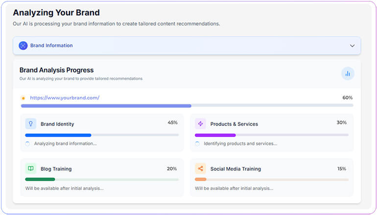 Scan and Analyse Your Content