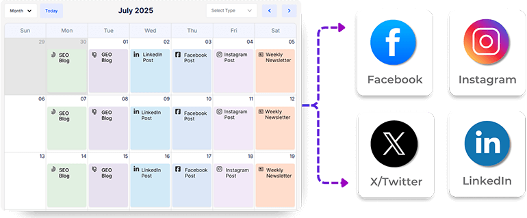 Automate Campaign Scheduling