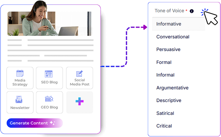 Brand Consistency Across Channels