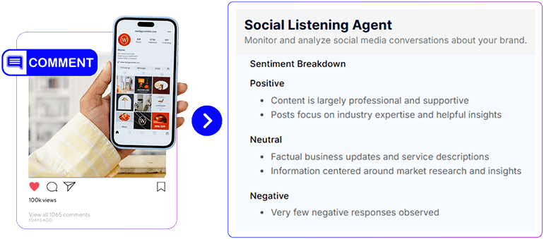 Catch Negative Chatter Early