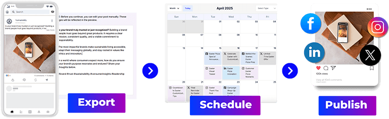 Export, Schedule, or Publish