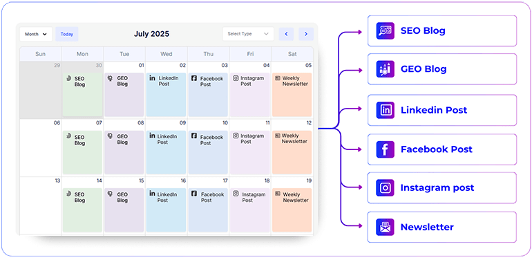 Refine & Schedule Distribution