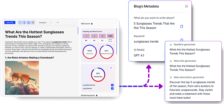 SEO Optimized Meta Data