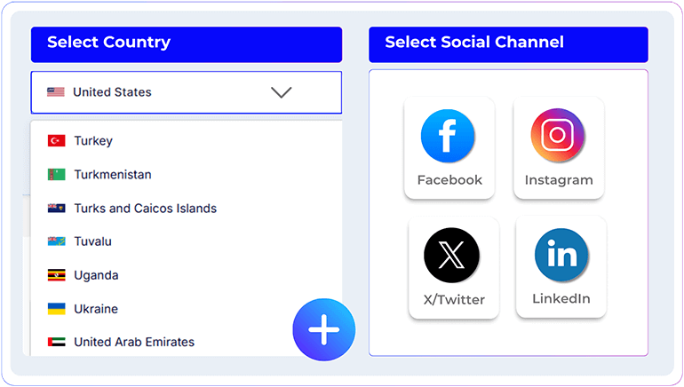 Select Regions and Channels
