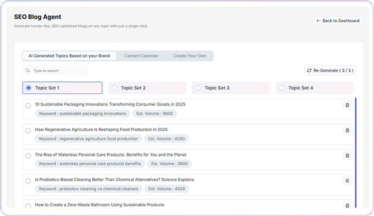 Spot High-Impact Keyword Opportunities & Topics