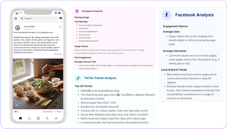 Track Conversations in Real Time