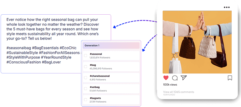 Write On-Brand Captions with Zero Prompts