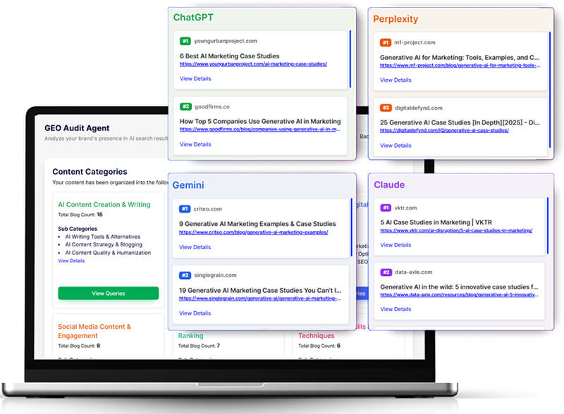 AI Mentions Are the New SEO Rankings
