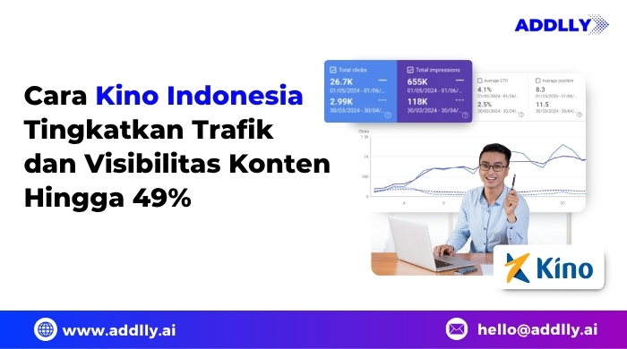 Cara Kino Indonesia Tingkatkan Trafik dan Visibilitas Konten Hingga 49%