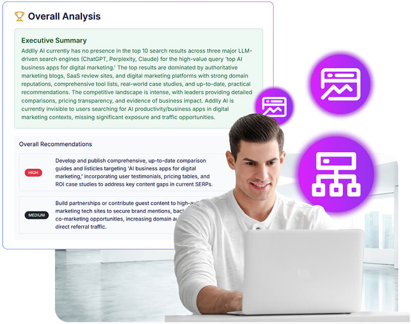 Get Detailed Recommendations to Boost Your AI Visibility