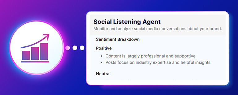 Social Listening AI Agent