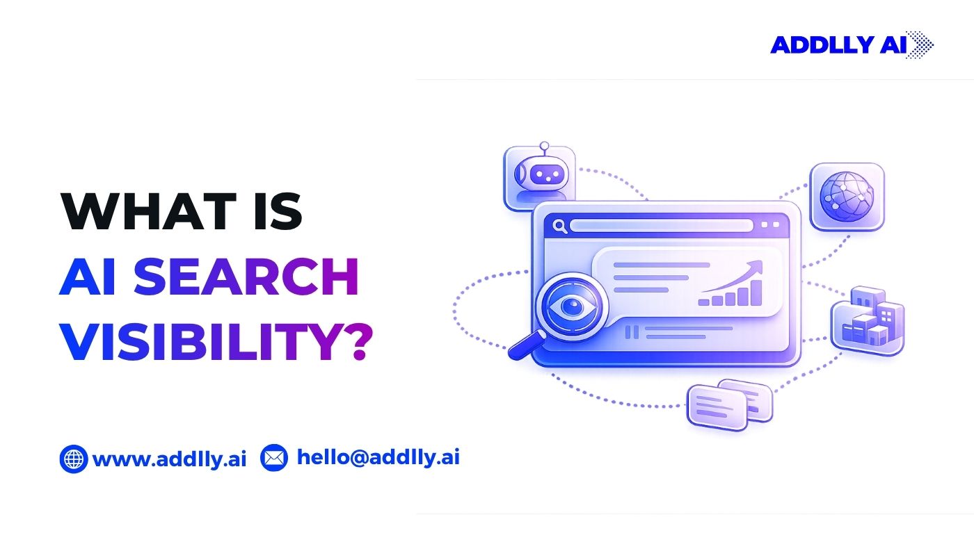 What Is AI Search Visibility