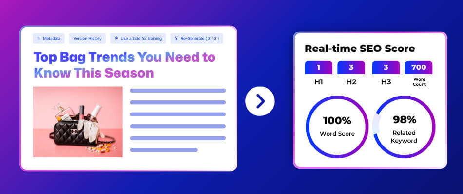 On-Brand Rewrite Recommendations