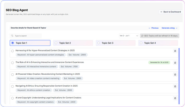 Spot Keyword Gaps & Topics with AI Competitor Research