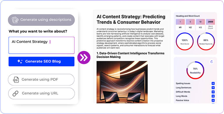 Write Content, No Prompt Required