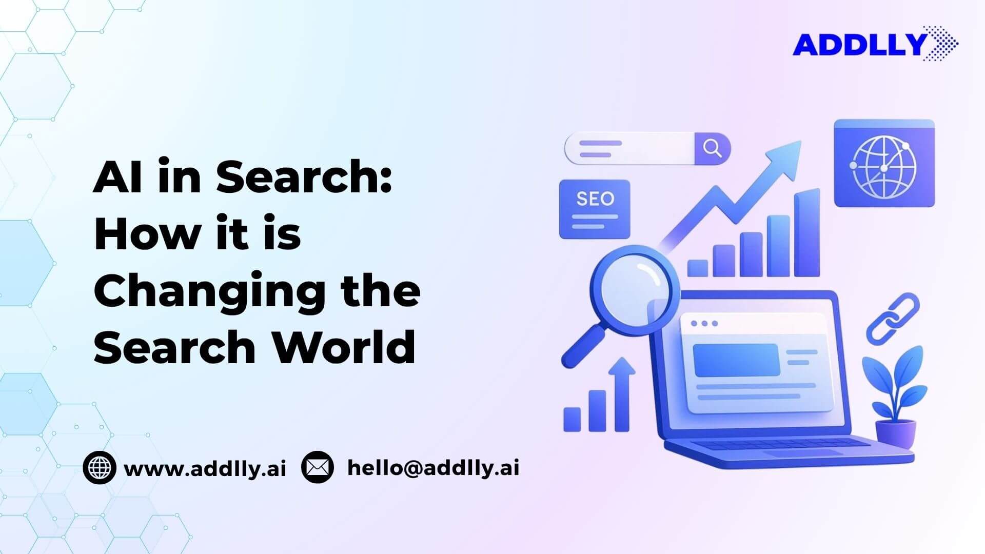 AI in Search