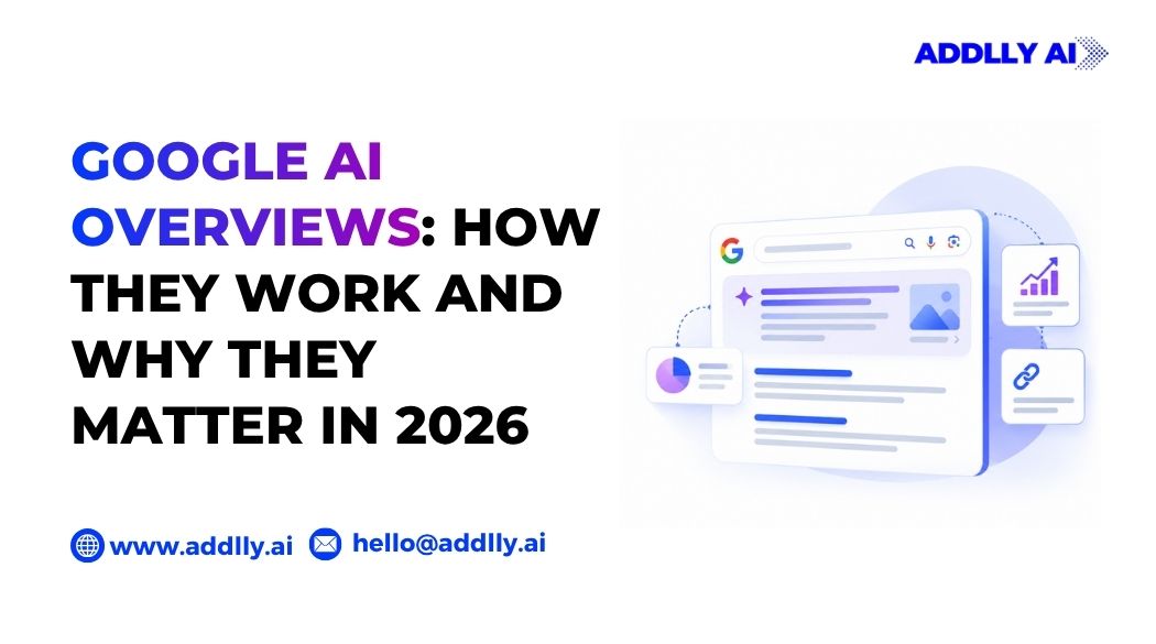 Google AI Overviews