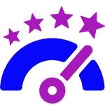 High-Converting Product