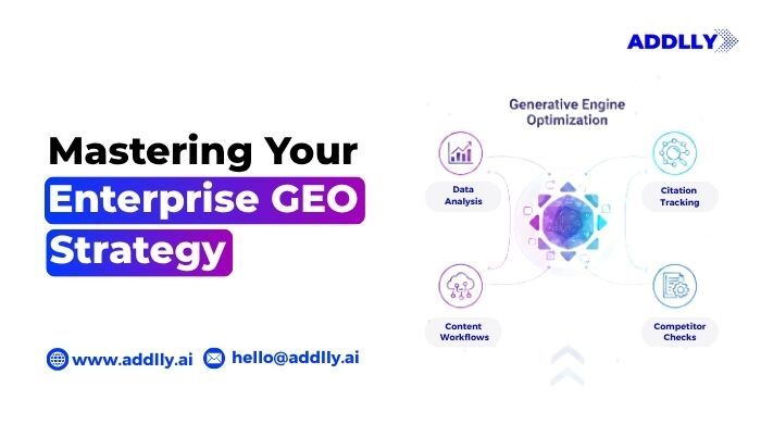 Enterprise GEO Strategy
