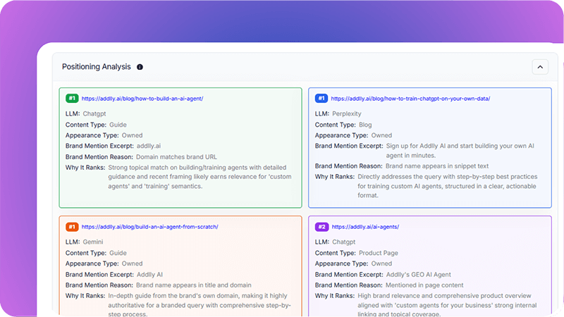 How GEO Helps You Appear in AI-Generated Answers