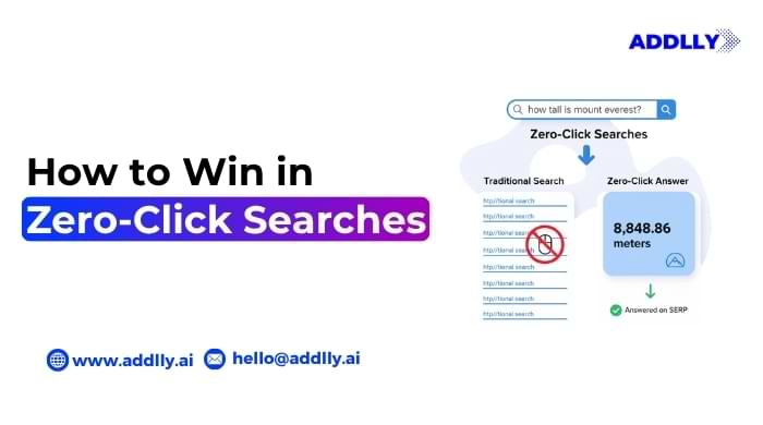 How to Win in Zero-Click Searches