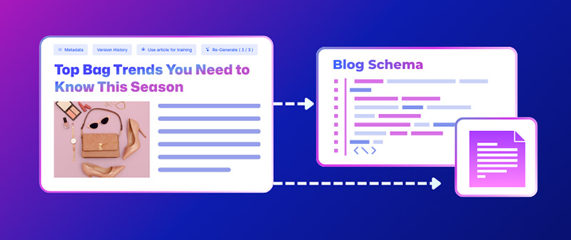Article/Blog Schema