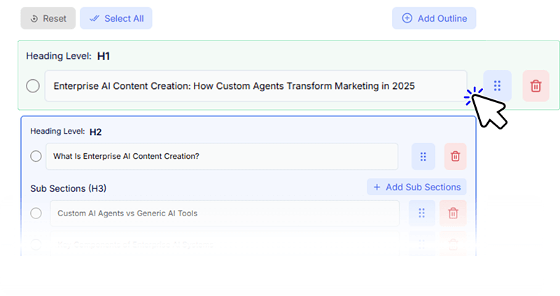 Automated Blog Outlines & Drafts