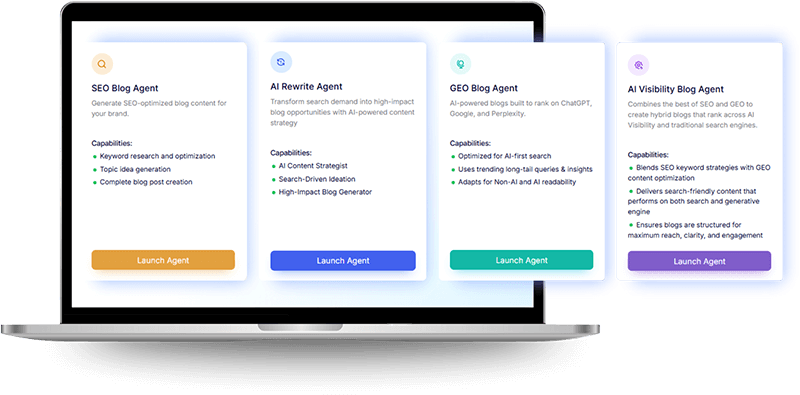 Custom AI Agent for Blog Writing Built For Your Brand