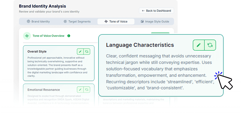 Custom Tone, Voice & Brand Style