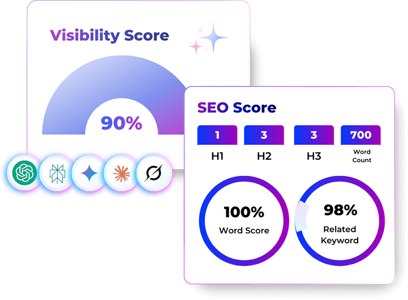 How Does Addlly AI Enhance