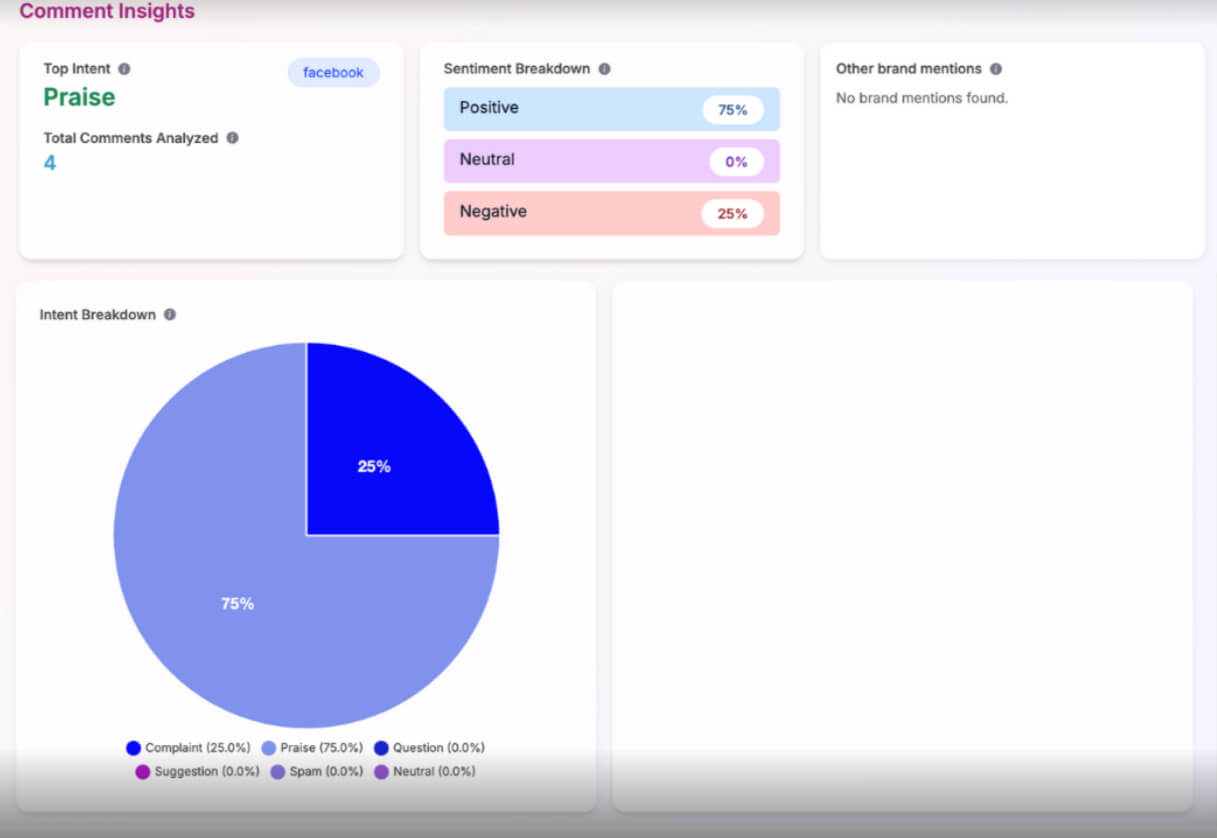 Social Analysis Agent