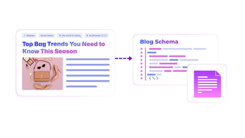 Automated Schema Markup Creation