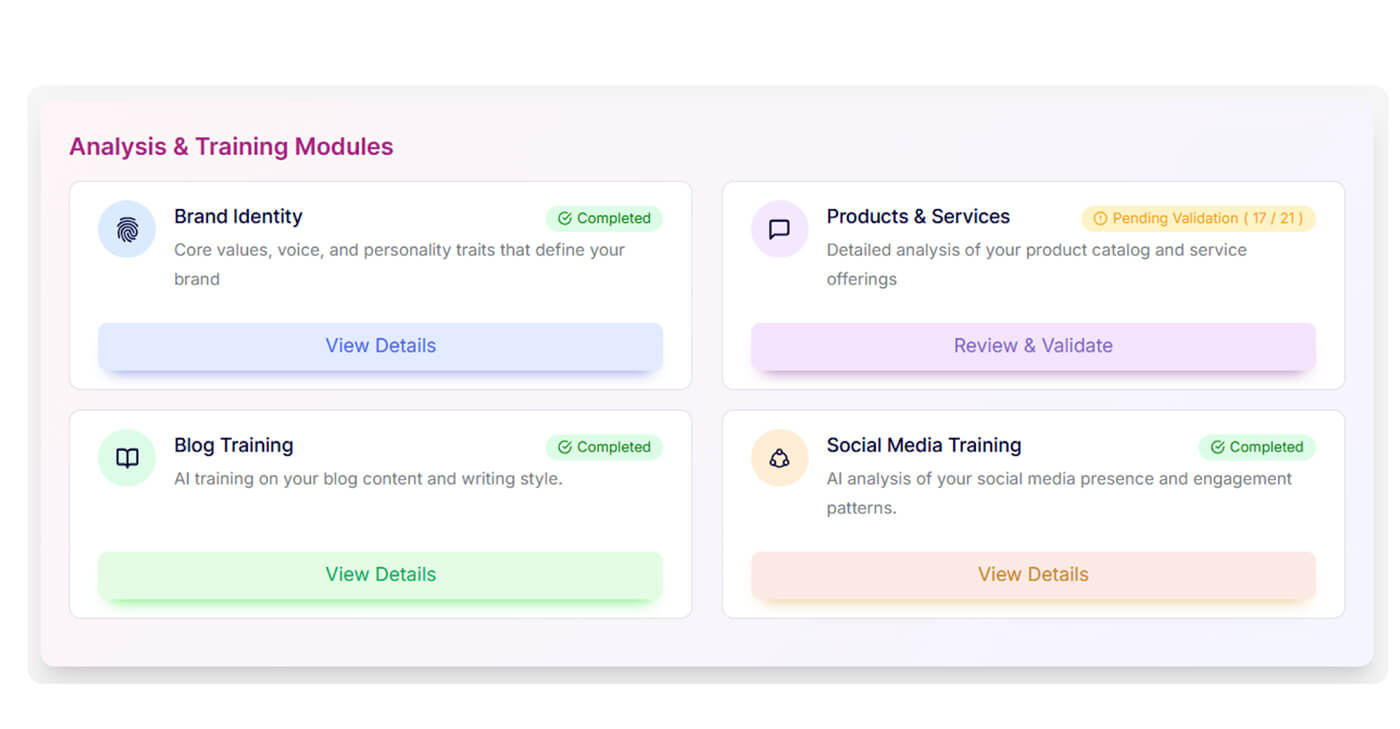 Brand analysis training modules of Addlly AI