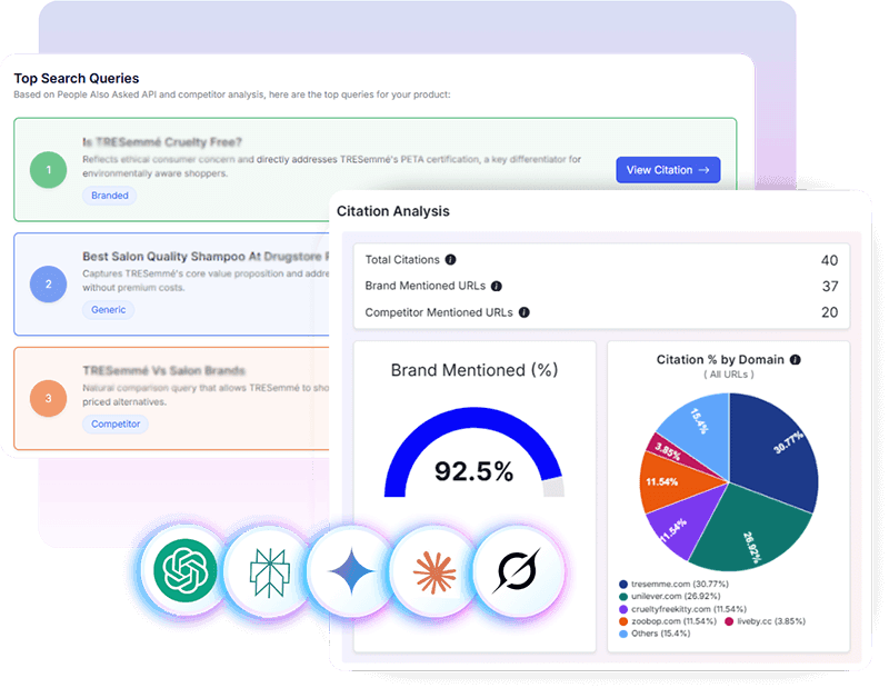 GEO Optimization for Ecommerce Product Detail Pages PDPs