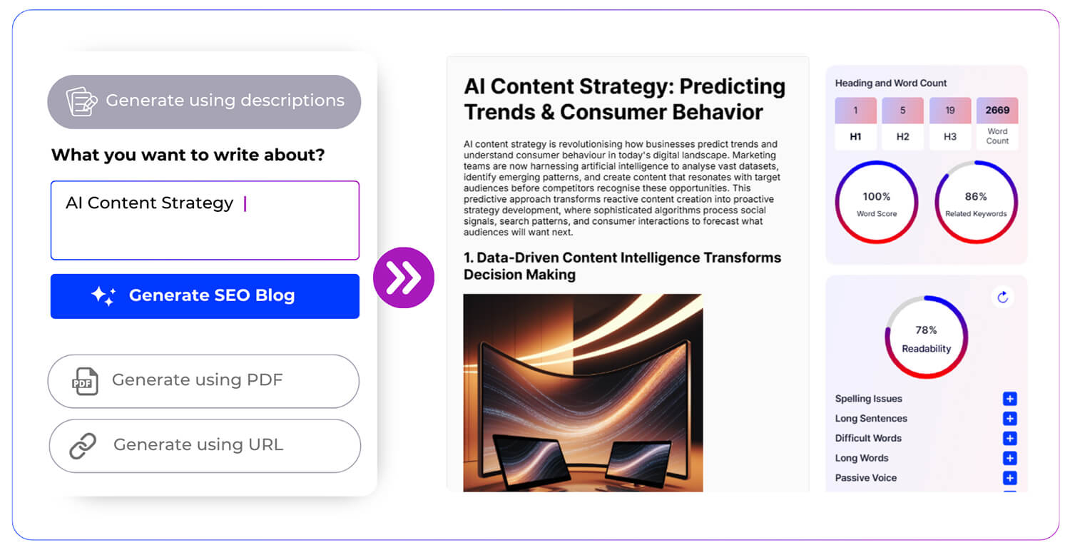 How Does Addlly AI Replace SEO Blog Writing Work