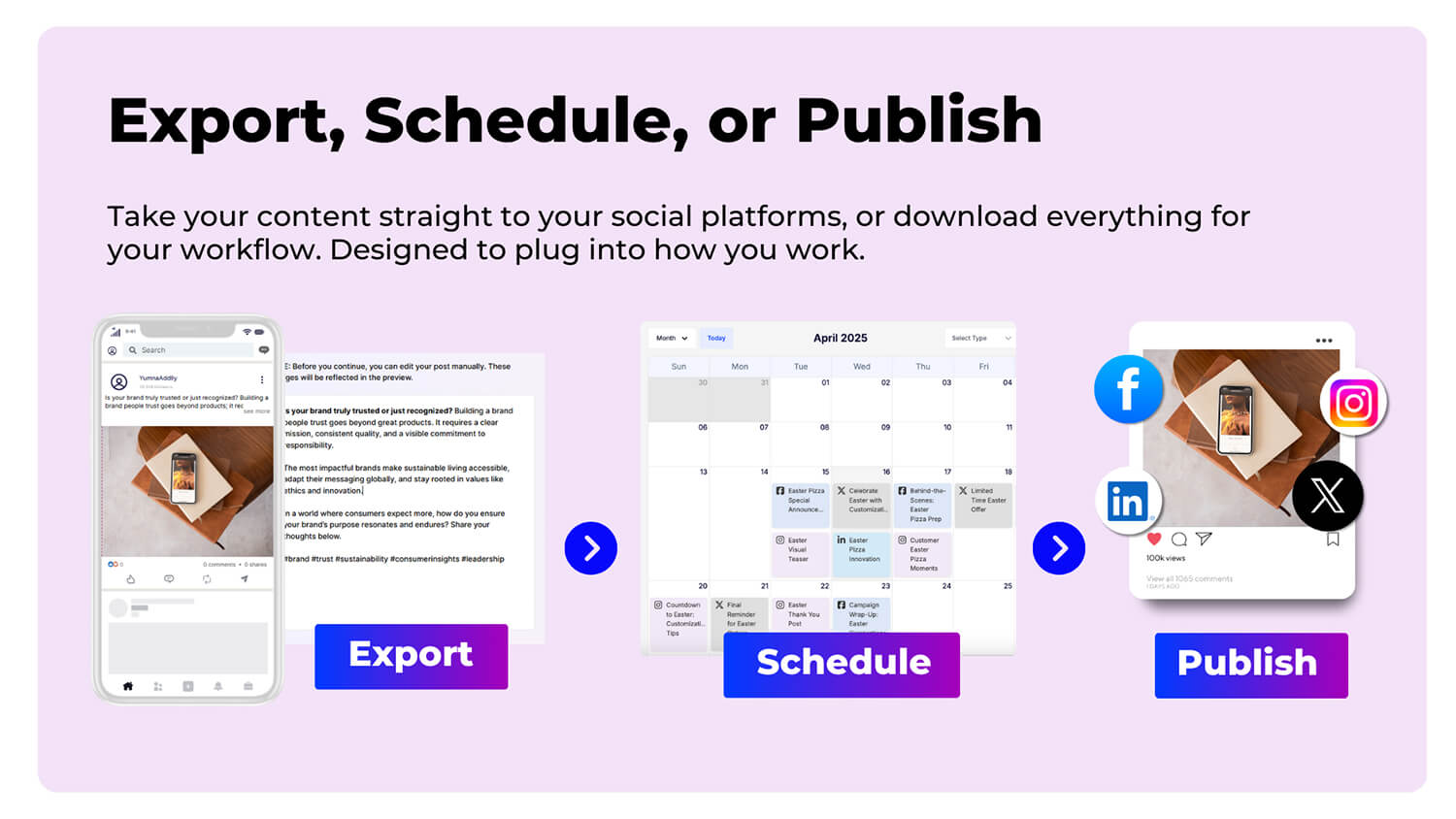 Step 4: Replace Agency-Led Content Distribution
