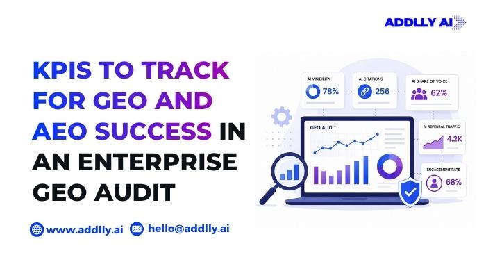 KPIs to Track for GEO and AEO Success in an Enterprise GEO Audit