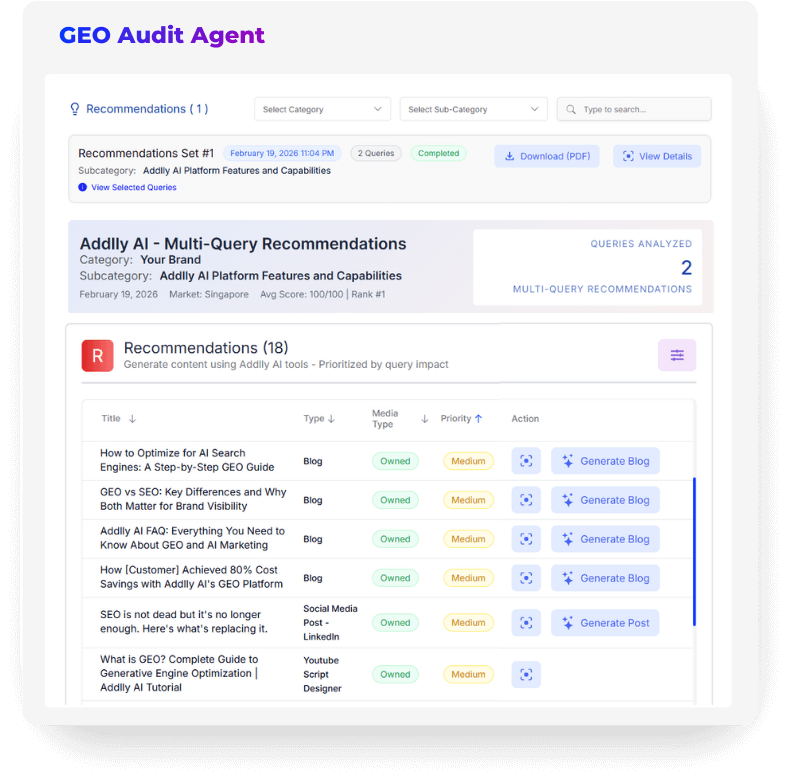 Step 2 Plan GEO Improvements 2