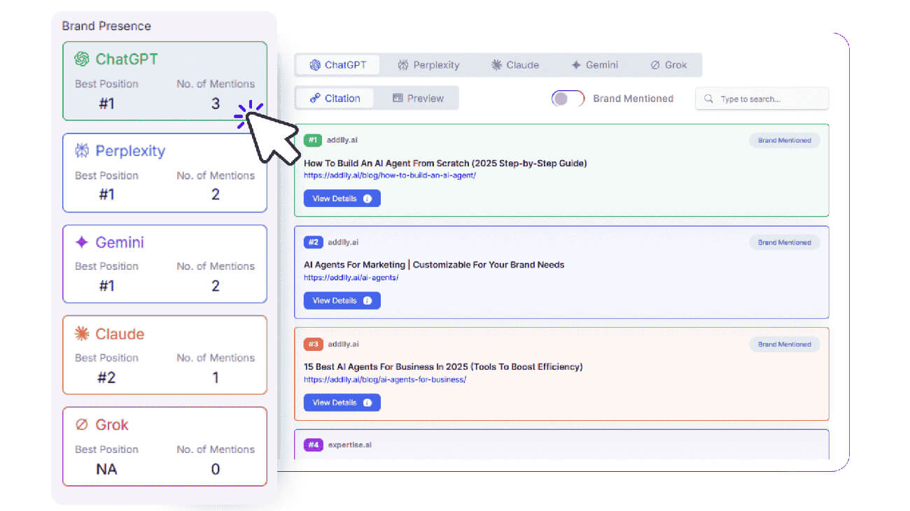 What Addlly AI's GEO Suite Can Do for You to Rank in ChatGPT