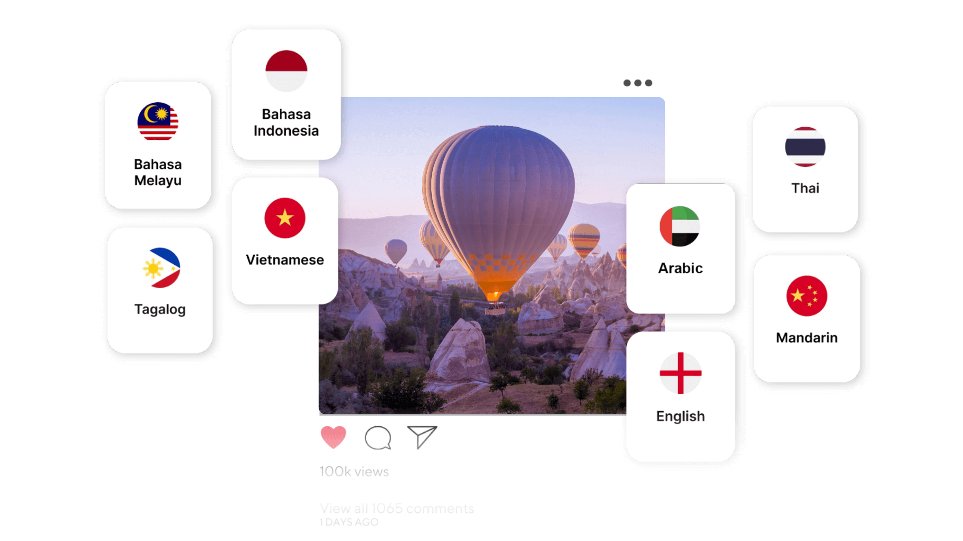 Multilingual Content Generation